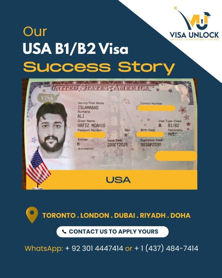United States B1/B2 visa approval