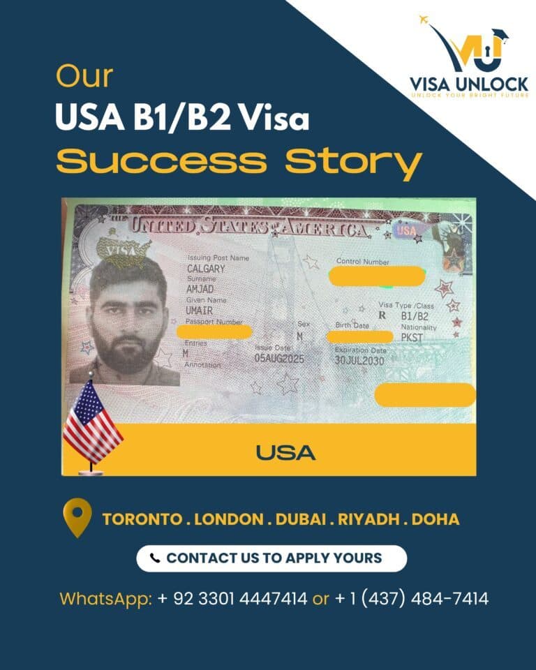 United States B1/B2 visa approval