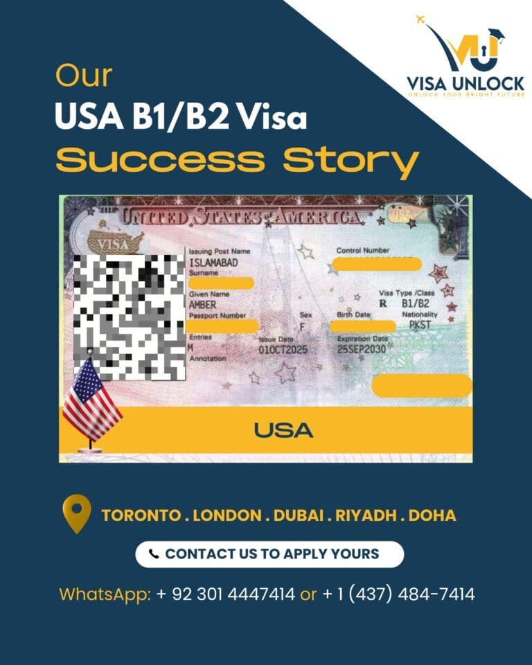 United States B1/B2 visa approval