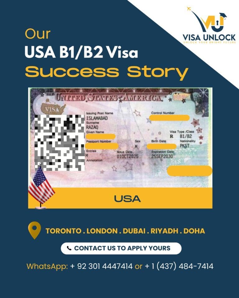 United States B1/B2 visa approval