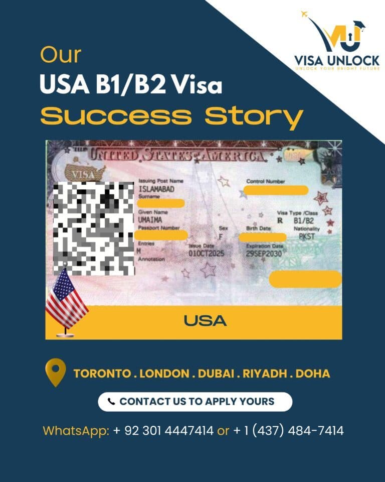 United States B1/B2 visa approval
