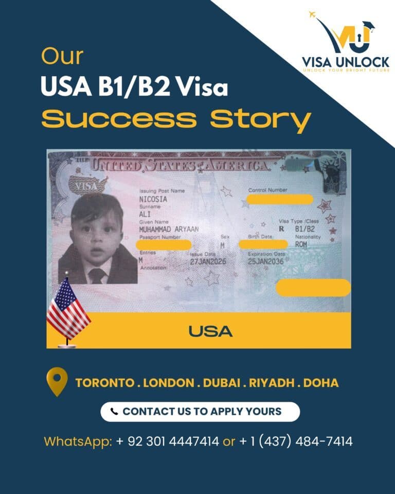 United States B1/B2 visa approval