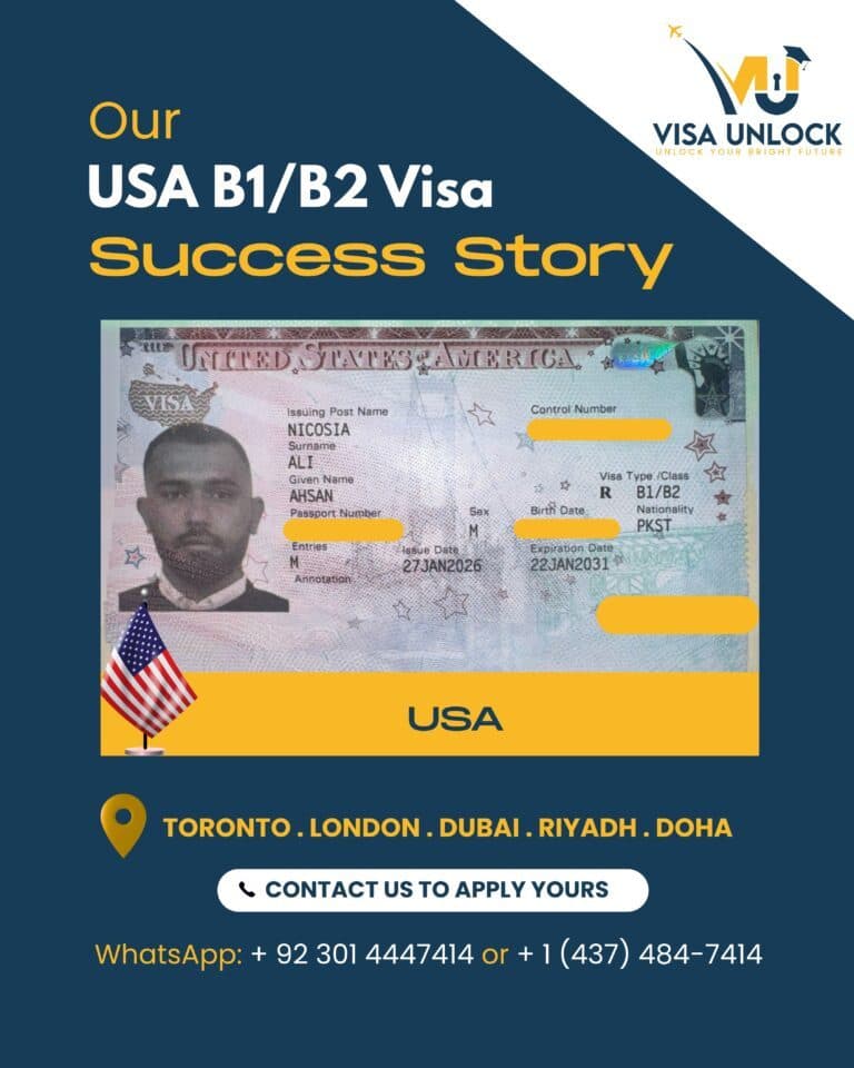 United States B1/B2 visa approval
